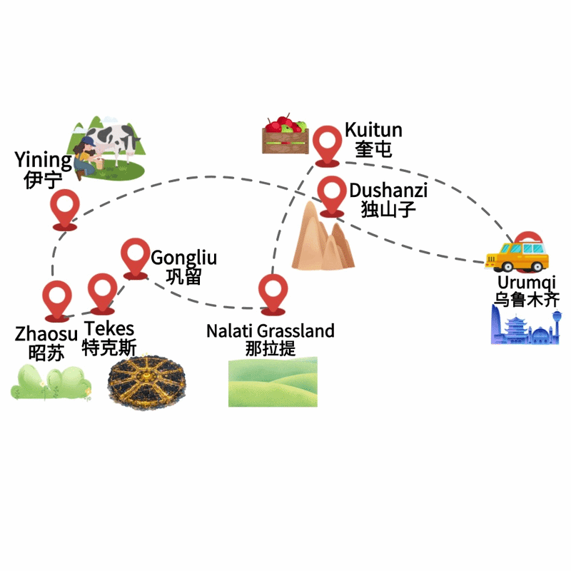 11 Days North Xinjiang Tour to Yili Area